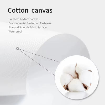 Sun Rainbow Moon Stars Planet Rocket Cartoon Explore Wall Art Canvas Painting Posters and Prints Pictures Baby Kids Room Decor